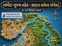 ગુજરાતના ખેડૂતો માટે ખુશખબર, ૧૧ જૂન ૨૦૨૬થી નર્મદા નહેરોમાંથી સિંચાઈ માટે પાણી છોડાશે