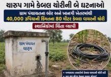 બાબાપુરથી તરવડાના મઢી વાળા રસ્તે વાડીએથી ૧૪૦ ફૂટના કેબલની ચોરી