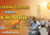 ગુજરાતમાં વરસાદ ખેંચાતા ચિંતા વધી, ગરમી-ઉકળાટ યથાવત; ૪ દિવસમાં વીજ માંગ ૩૨૫૯ મેગાવોટ વધી