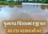 જુનાગઢ જિલ્લામાં સાર્વત્રિક હળવો વરસાદ, હજુ પણ જિલ્લામાં ૪૦ ટકા વરસાદની ઘટ